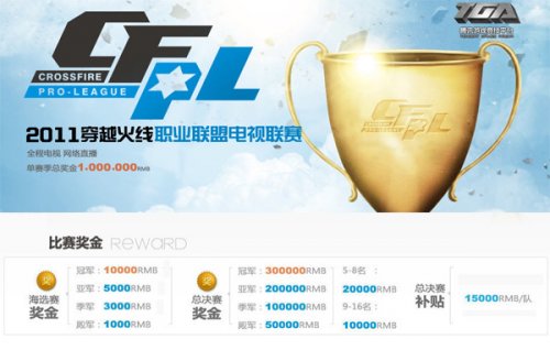 阵容厚度不 阵容厚度不