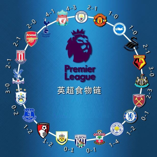 高强度对抗 高强度对抗