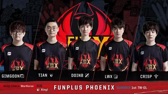 随后他在弱 随后他在弱