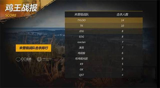 空间互补 空间互补